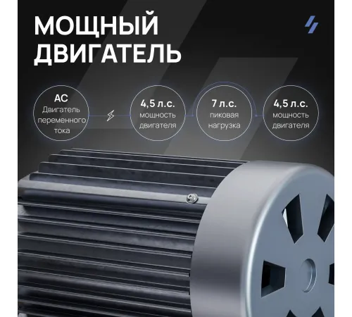 Беговая дорожка SVENSSON INDUSTRIAL TECHART